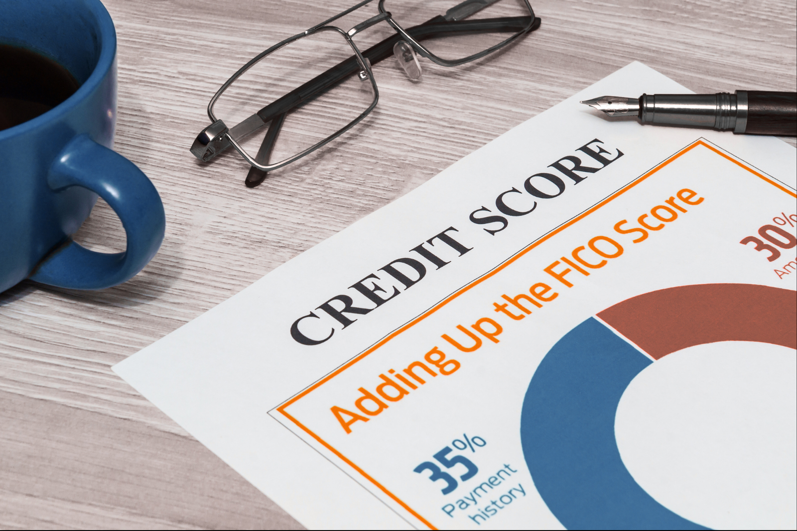 Simple ways to improve credit score in 2025
